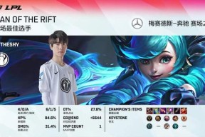 中欧体育官网-TheShy官方宣布出色发挥新规，C9引发争议！