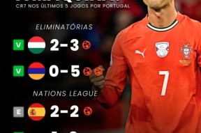 中欧体育- c罗输德国 